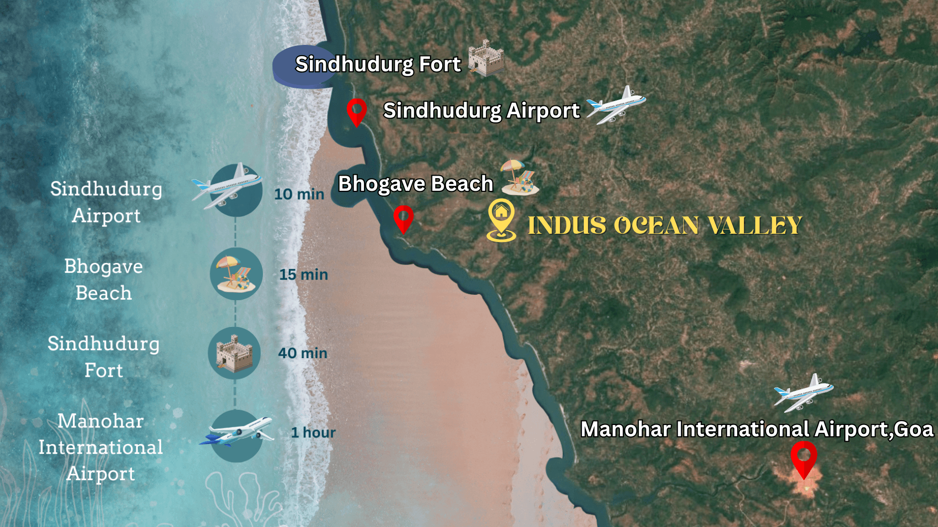 Vengurla Sindhudurg Properties